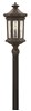 Foto para 40w Outdoor Raley CAND Clear Water Glass Panels Oil Rubbed Bronze Post Top/ Pier Mount